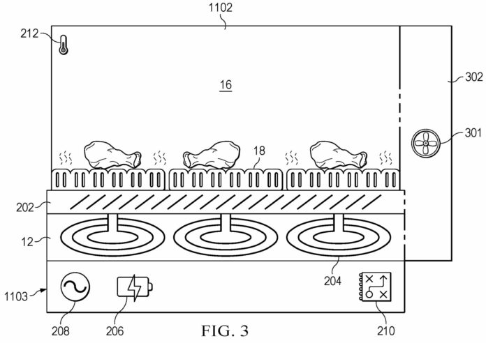 Induction Heating Grill Design
