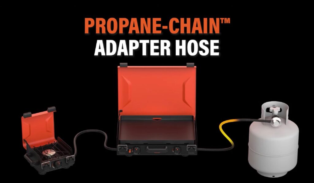 Blackstone Propane Chain Demo